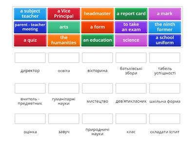 Basic secondary education in Ukraine