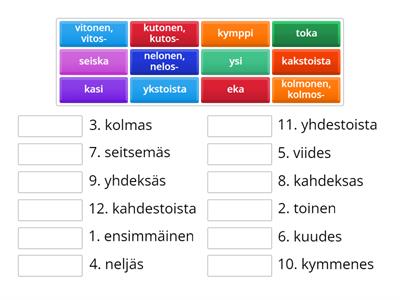 JÄRJESTYSLUVUT PUHEKIELELLÄ