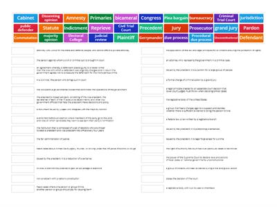 2nd/5th 6 weeks Government Vocab 