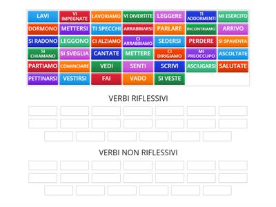 DIVIDI I VERBI RIFLESSIVI DAI NON RIFLESSIVI