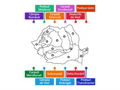 Harta mută a României - Unități majore de relief