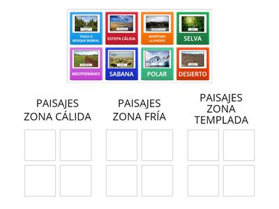 Paisajes de las zonas climáticas - Recursos didácticos
