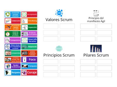 Marco de trabajo Scrum