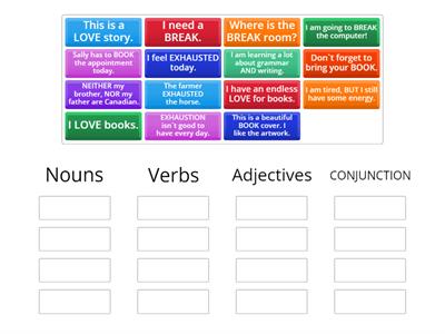 Parts of Speech