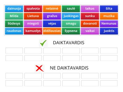 DAIKTAVARDIS