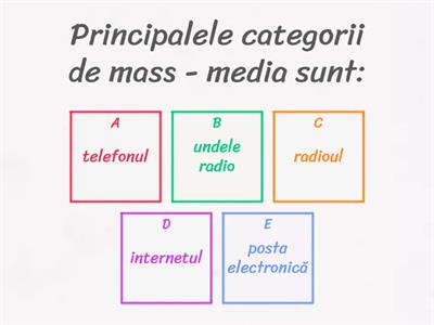 Mijloace de comunicare