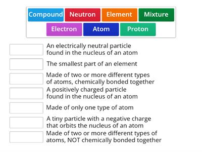 Atomic Structure Recap 