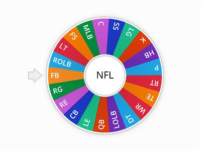  NFL Position Spinner