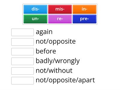 prefixes