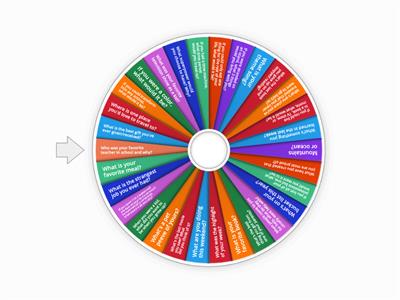 Wheel of Questions - Team Icebreakers