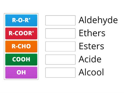 Fonction chimie organique