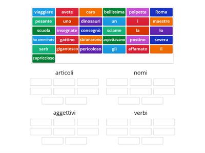 Analisi grammaticale (articoli, nomi, aggettivi, verbi)