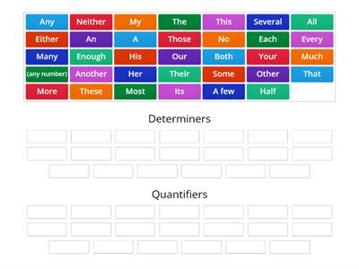 determiners and quantifiers