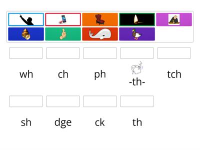 Digraph/Trigraph Key Words