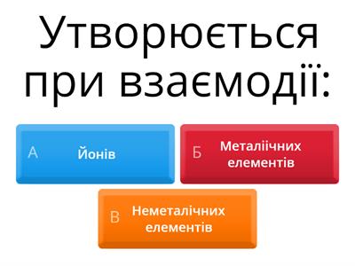 Ковалентний зв'язок та електронегативність