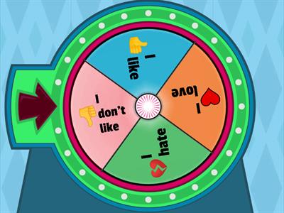 Love hate wheel