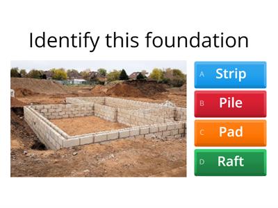 101 Foundations 