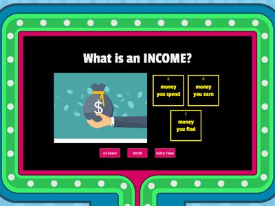 Financial Literacy for Kids