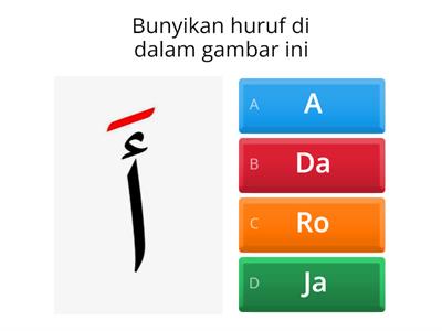 Huruf hijaiiyah: Mengenal Bunyi Baris Atas (Fathah)