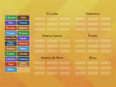 Paises hispanohablantes (Regiones)