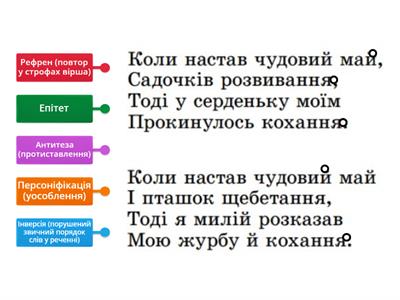 Впізнай художні засоби у вірші Г. Гейне "Коли настав чудовий май..."