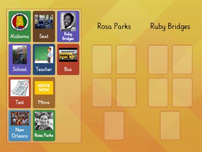 Rosa Parks vs Ruby Bridges Comparison