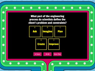 Engineering Process Review