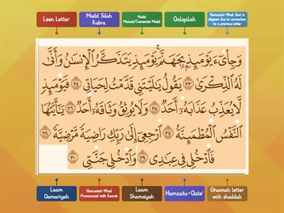Extract Tajweed Rules from Surah Al-Fajr (aya 24-30)