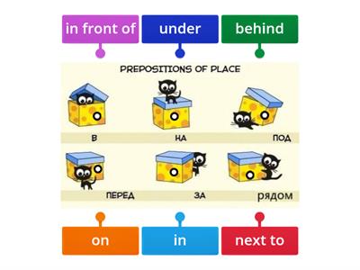 Prepositions of place Spotlight 3 Module 11b