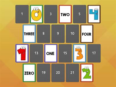Numbers 0 - 10 - Memory game