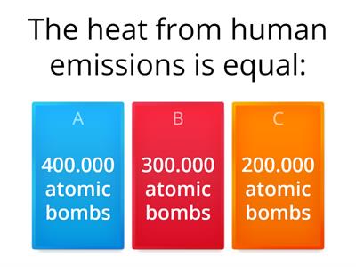 Climate change Impacts