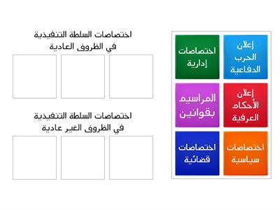 اختصاصات السلطة التنفيذية