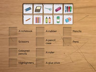 Welcome to Year 8 (recap school stuffs- basics) 