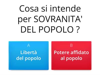 Costituzione: Ordinamento dello Stato Italiano