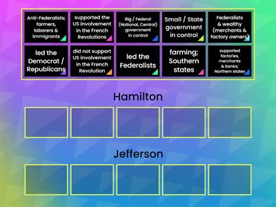 Hamilton vs Jefferson