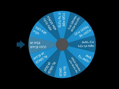 shavuot short sentences 