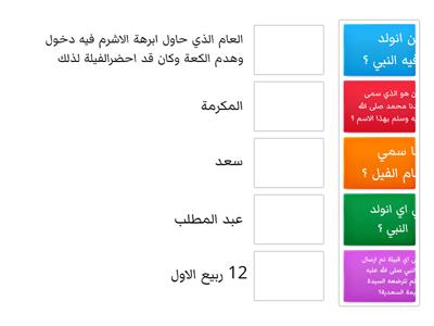 نشاط النبي محمد عليه السلام 