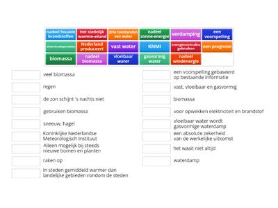 Aardrijkskunde Begrippen nr 2 H1 Nederland duurzaam? 