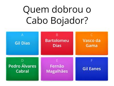 Descobrimentos portugueses