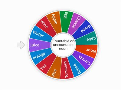 Spin the wheel Countable and Uncountable nouns