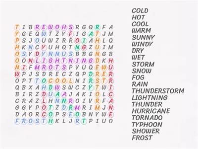 Weather words