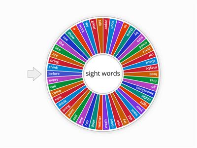 Journeys 1st  grade sight words