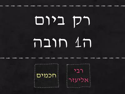 סוכה פרק ב משנה ו - מילים מהמשנה