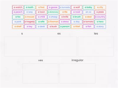 Plural forms