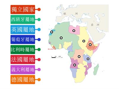 【翰林國中地理2下】圖1-5-6 19世紀末歐洲列強瓜分非洲圖