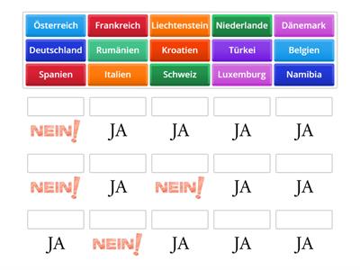 In welchen dieser Länder spricht man Deutsch?