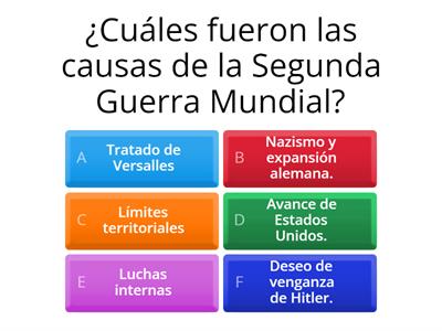 La Segunda Guerra Mundial.