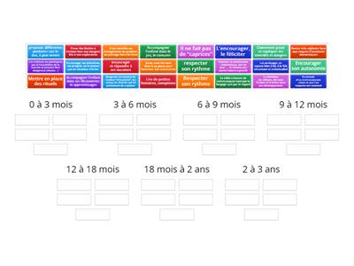 activité  développement 1