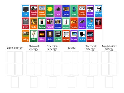 Classification: Types of energy