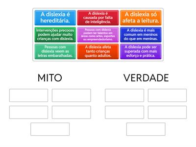 MITOS E VERDADES DISLEXIA